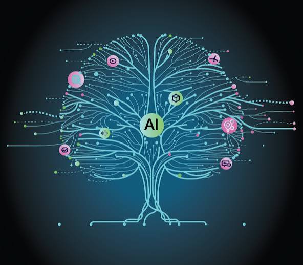 theowllines's tweet photo. AI's Impact on Global Behavior: Following the recent UN Behavioural Science Week, behavioral scientists and psychologists are zeroing in on the psychological effects of our new AI era. Global policy researchers are actively studying how highly autonomous AI systems are reshaping human agency, collective intelligence, and population responses to policy interventions.