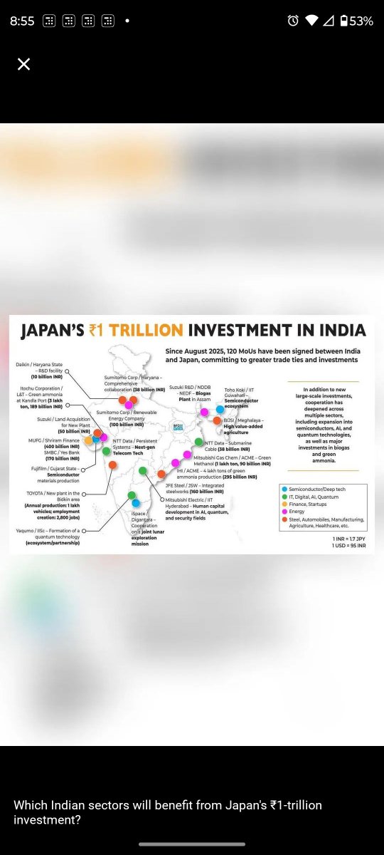 MayankP44758157's tweet photo. Why hasn't Bihar witnessed major investment despite having a "double-engine" government at both the state and central levels? https://t.co/CuKV9jPlFT