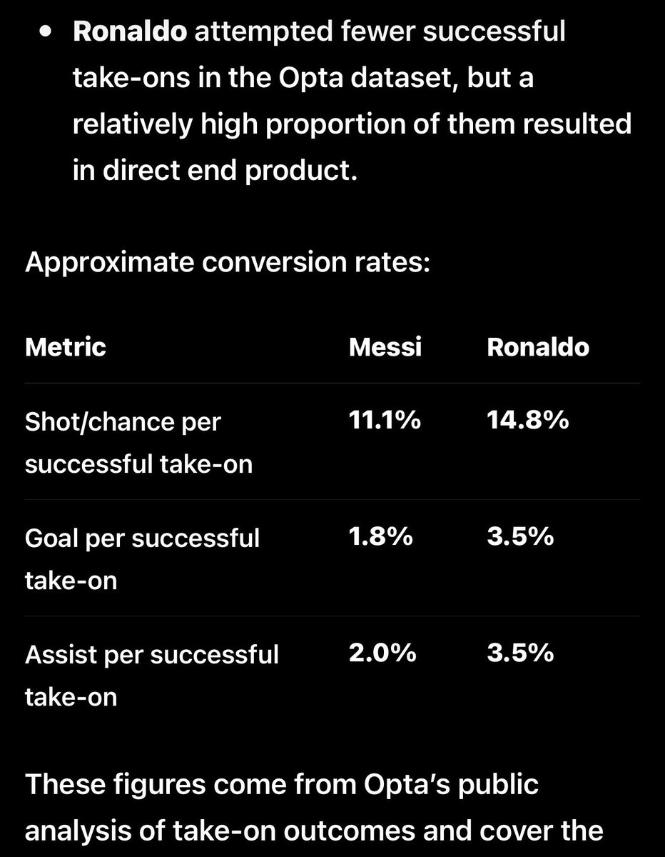 4321Aak's tweet photo. @I223378 @A_Temilorun @GsliDexter @user123029 @Muneeb_08 dribble attempts dont really matter if were using the same logic you do with taking lots of shot that obviously means missing more of them stop being dumb pls https://t.co/eY7LYE27eD