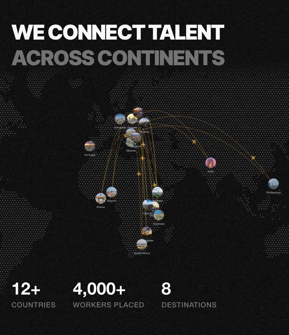 monitorimigr's tweet photo. WORLD WIDE SERVICES Sp. z o.o.
KRS: 0000598190
Registered in Szczecin
Owner citizenship: Ukraine

Their own website says the quiet part out loud:

“Licensed immigration consulting group helping workers from Africa and Asia find legal employment in Europe.”

You have seen the maps. The ones charting the non-White invasion of Europe, dot by dot, stream by stream. This company publishes a very similar map on its own site with pride. They show the visual route: migrants from Africa, India, and the Philippines flowing into Europe, including Poland.

Their recruitment map is public. They name Nigeria, Ghana, Kenya, Uganda, Tanzania, Rwanda, South Africa, Zimbabwe, the Philippines, and Bangladesh as source markets.

Placement destinations include Poland, Albania, Serbia, Croatia, Greece, and Ukraine. Germany, Bulgaria, Lithuania, and Portugal are listed as “coming soon.”

Their claimed scale:

→ 4,000+ workers placed since 2016
→ 2,500+ clients
→ 90%+ visa approval rate
→ 33+ specialists
→ 4 office locations: Poland, UK, Nigeria, Albania
→ 5 destination countries

Their team page goes further: 11 named partner representatives in Africa and Asia, with actual branch locations. Nigeria alone has five named branches. Ghana has five people across two branches. Bangladesh has one named strategic partner.

The company discloses affiliated structures in Poland, Nigeria, Albania, and the UK. This is not a small Szczecin office helping one foreigner with paperwork. It is an international labor pipeline.

They are also traitors to their own nation. Their site advertises Ukraine as needing 5 million workers for reconstruction, calling it one of the fastest routes to legalization in Europe. The White men who died defending Ukraine are being actively replaced by non-Whites through this very organization.

And as many have seen in recent news about the Indian takeover of Lithuania, this company’s latest Instagram highlights have been advertising Lithuania. The same pipeline is being pointed at the entire region.

World Wide Services is a danger to all of Europe, and it's stated headquarters operates out of Poland.