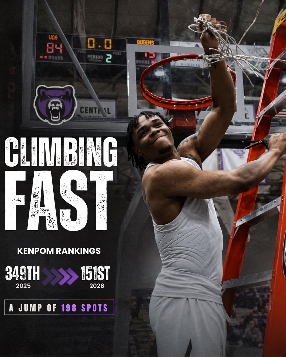UCAMBB's tweet photo. 𝙐𝙉𝘾𝙊𝙈𝙈𝙊𝙉 Growth

#BearClawsUp https://t.co/s0mk0AYiIn