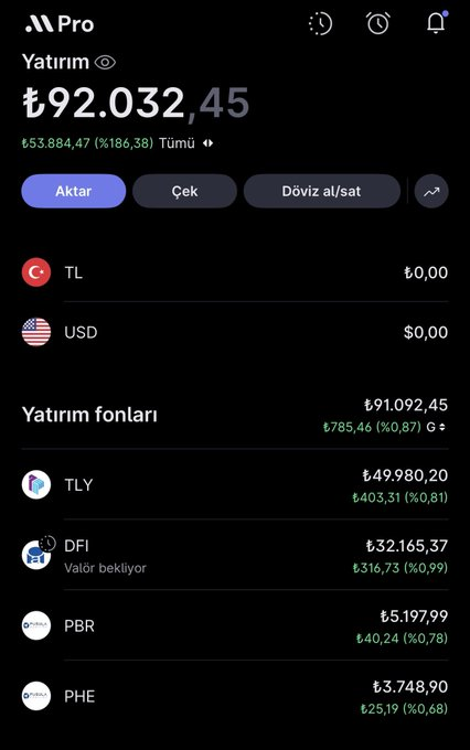 tiromaome's tweet photo. 👉 #Bes Alternatifi Fon Yatırımı Serisi - 90.000 TL Paylaşımı 👈

Bes tarafında devlet katkısının %30’dan %20 ‘ye düşmesinden sonra takipçilerime de örnek olması açısından bireysel emeklilik sistemi alternatifi #yatırım fikirleri hep aklımda 🙂

Şimdi belirli kurallar koyarak https://t.co/8ORpaobG8u