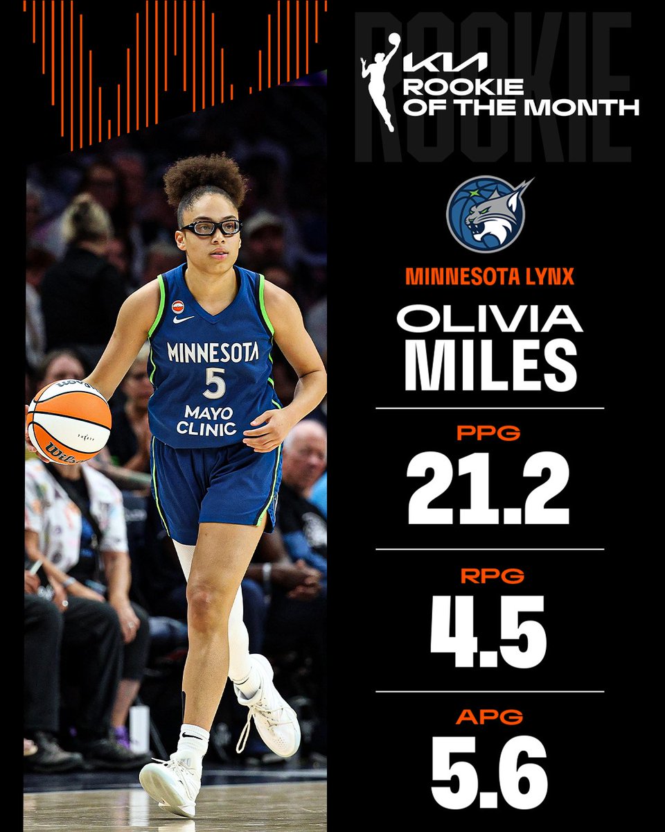 WNBA Communications tweet media