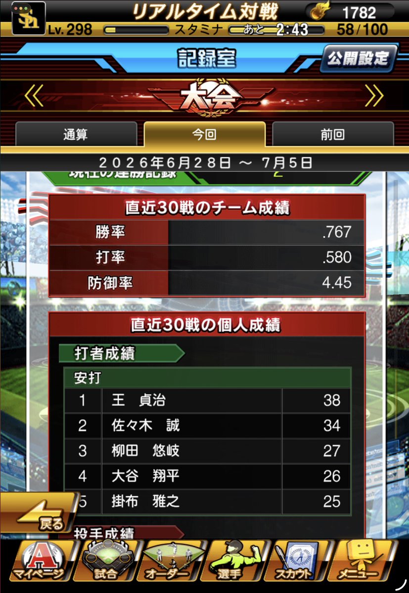 yahaya0628's tweet photo. 大会って感じの成績なってきた https://t.co/RxG1fuv6nt