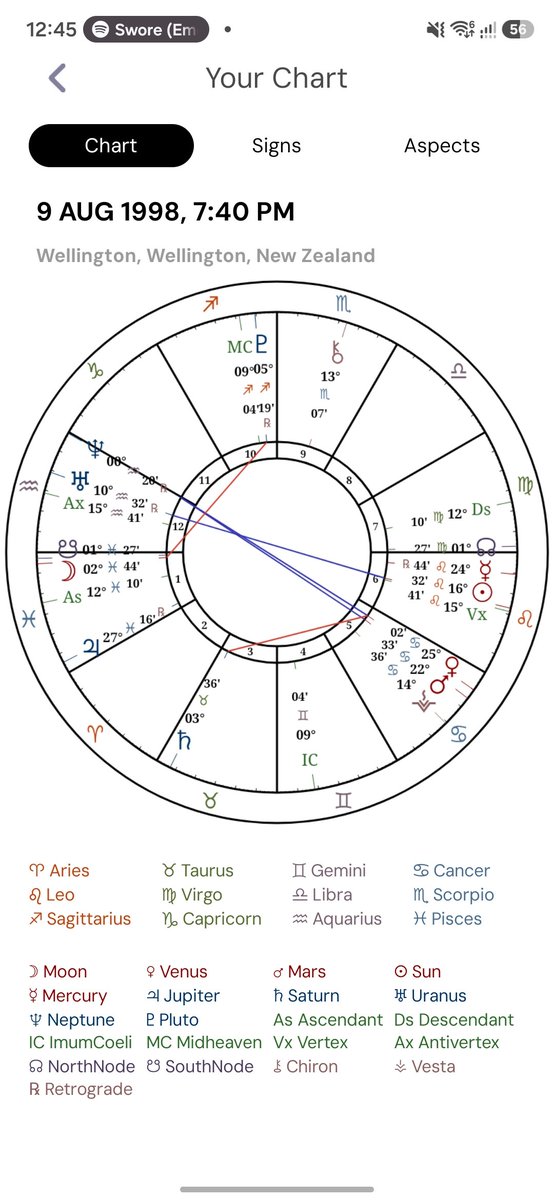 Shock__jock's tweet photo. I swear these auckland uber drivgrs drive like its fucking rally course. Maybe its because I have a lot of water in my chart and I feel things very deeply. https://t.co/oLFxXQIbAf