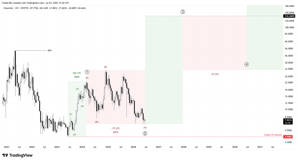 TraderJB tweet media