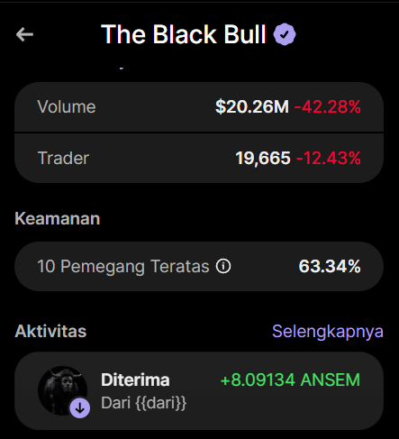 elynnn217's tweet photo. finally I received some solana:9cRCn9rGT8V2imeM2BaKs13yhMEais3ruM3rPvTGpump 

thanks @blknoiz06 🤑 https://t.co/Uk4BC6YQQl