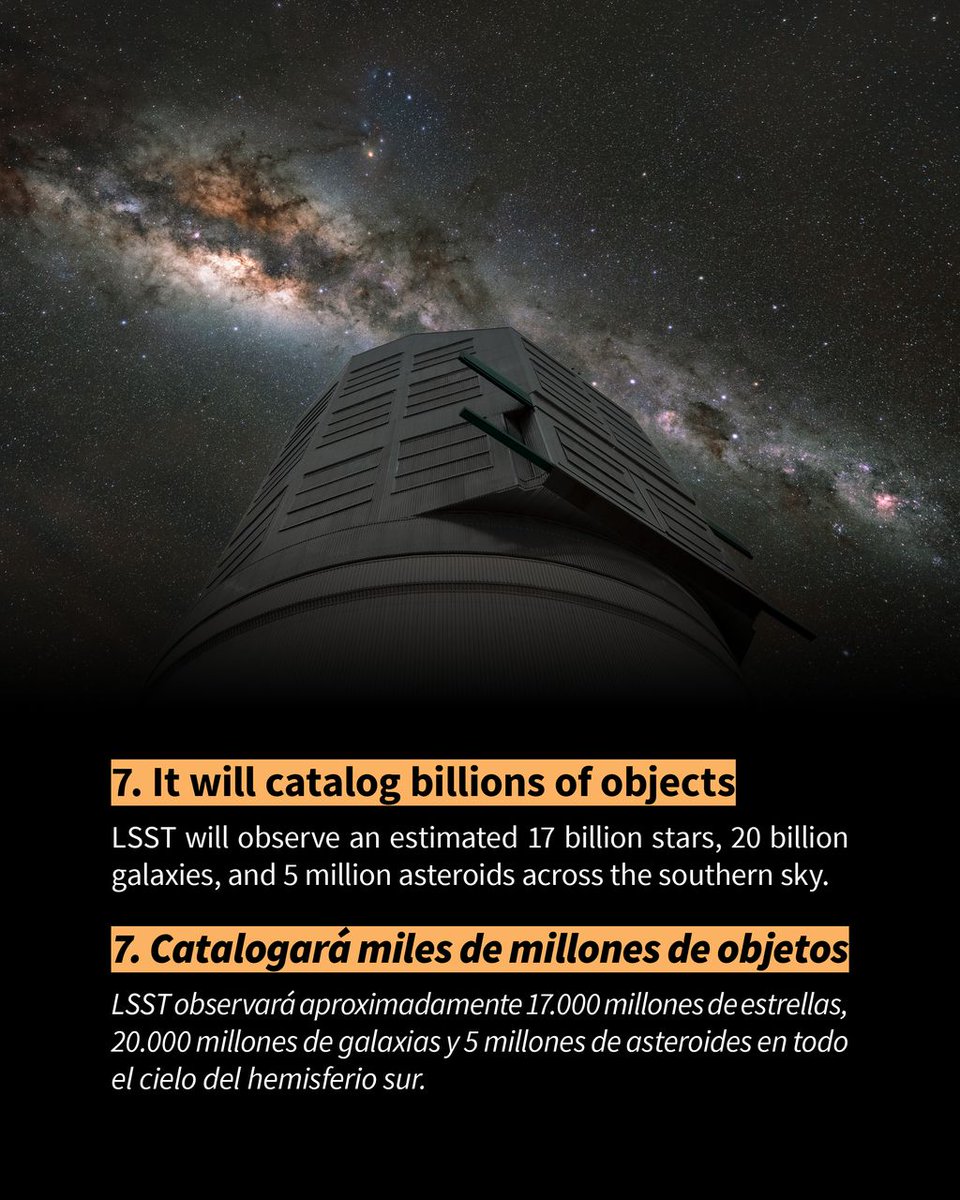 NSF-DOE Rubin Observatory tweet media