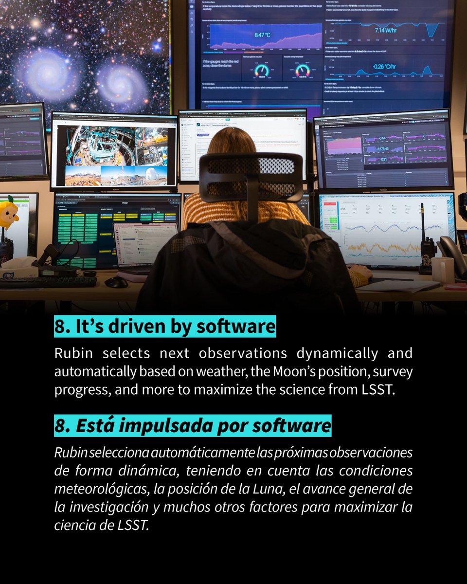 NSF-DOE Rubin Observatory tweet media