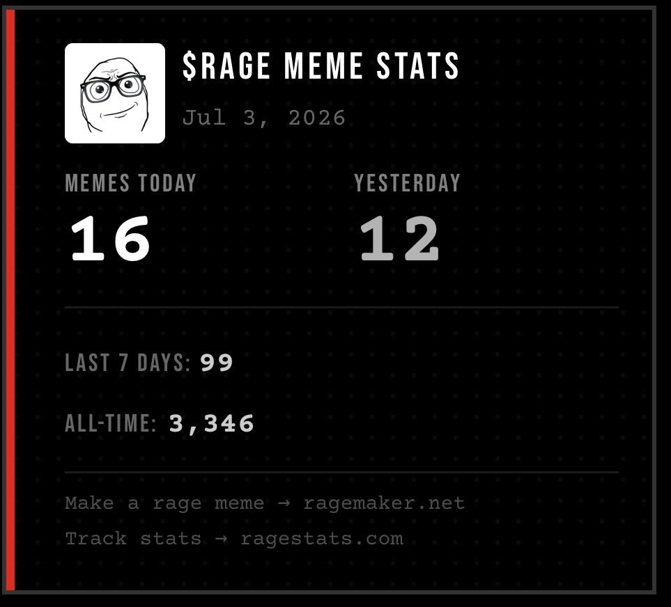 RAGESTATS_COM tweet picture