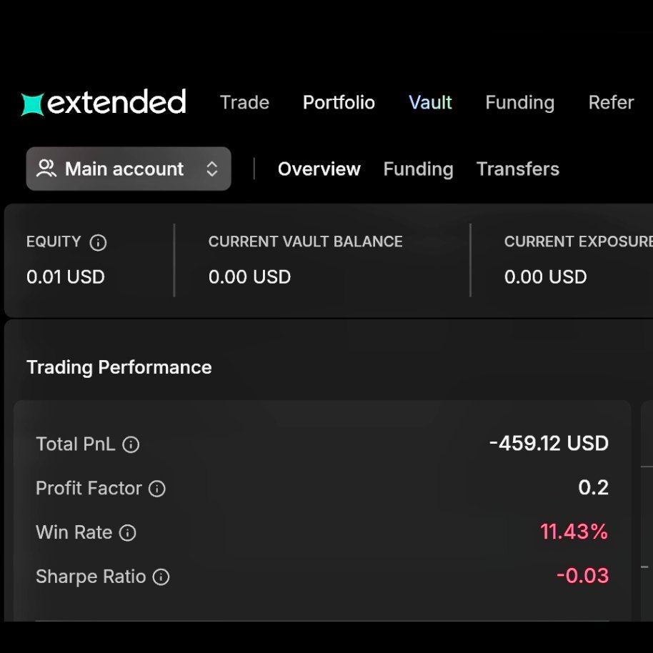 Coco_Airdrop's tweet photo. I Lost $40,000 Chasing Leverage 😭

Over the past few years, I've lost more than $40,000+ trading futures.

The story was always the same:

• Win for a few months.
• Start feeling like a trading genius.
• One bad week...
• Everything disappears.

Not just the profits.
Even extra capital gets wiped out.

Leverage can make you money fast...

But it can also destroy months of hard work in a few hours.

Today, I made a decision:

❌ No more futures trading.
✅ Spot investing.
✅ Building.
✅ Protecting my peace of mind.

Sometimes the biggest profit in crypto comes from knowing when to stop.

And to make it worse... this screenshot only shows losses from two trading platforms.

My losses on Hyperliquid, Lighter, and Pacifica are even bigger.

The real damage across all platforms is well over $40,000.