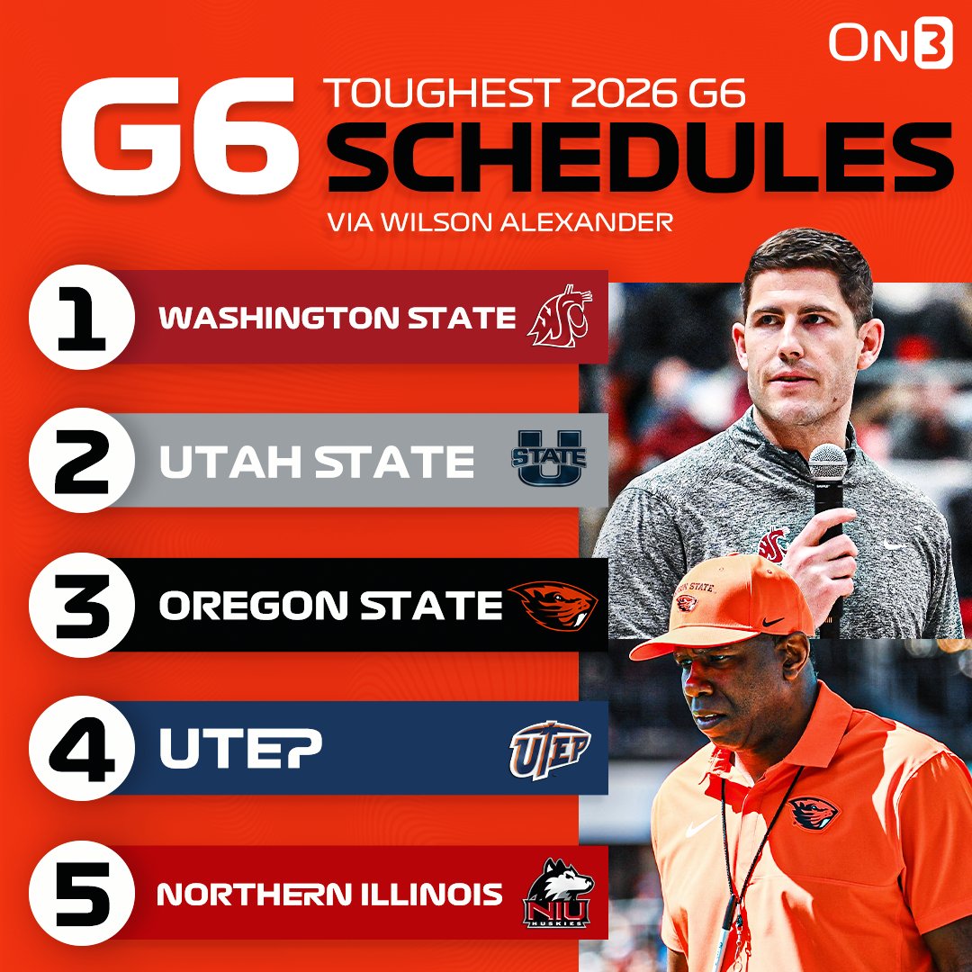On3's tweet photo. NEW: Toughest Group of 6 College Football Schedules in 2026💪

(via @whalexander_) 

https://t.co/1Y59cdHzKT