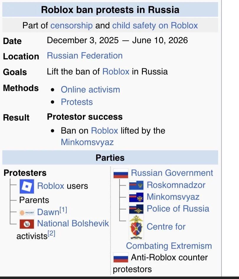 palachnarodov's tweet photo. Crazy that people still larp as Nazbols online when the largest achievement of National Bolsheviks in Russia was successfully pressuring the government into lifting their ban on fucking Roblox 💔 https://t.co/4nprgdYQU2