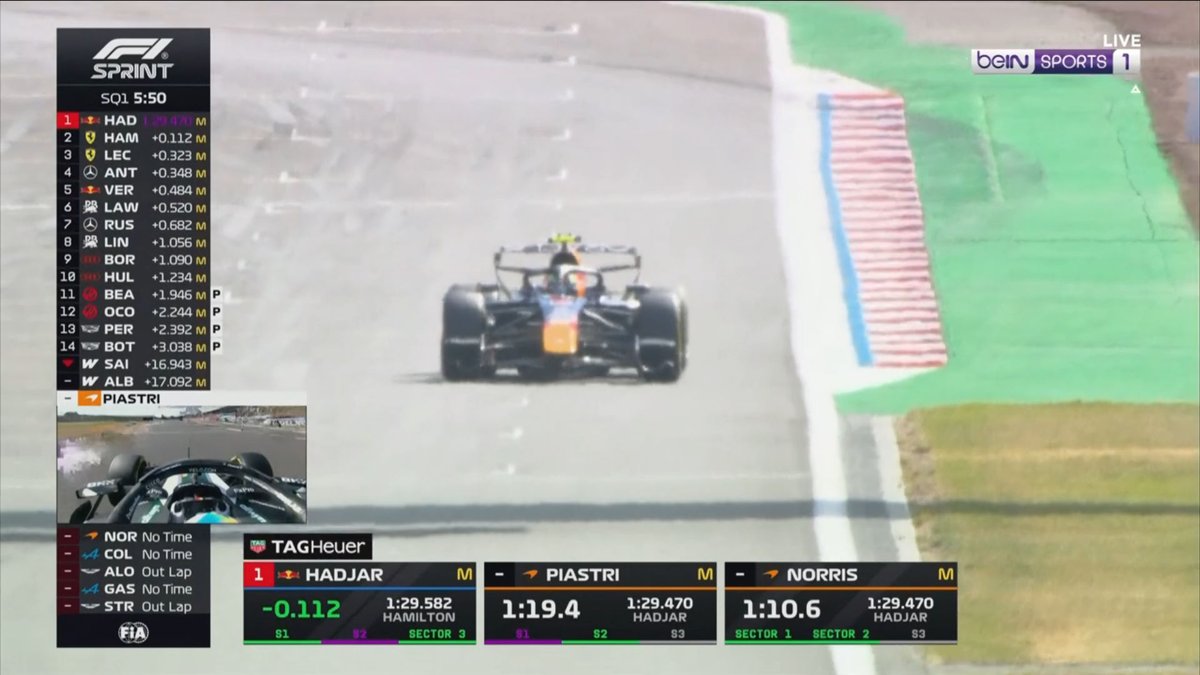 F1 Speed Indonesia tweet media