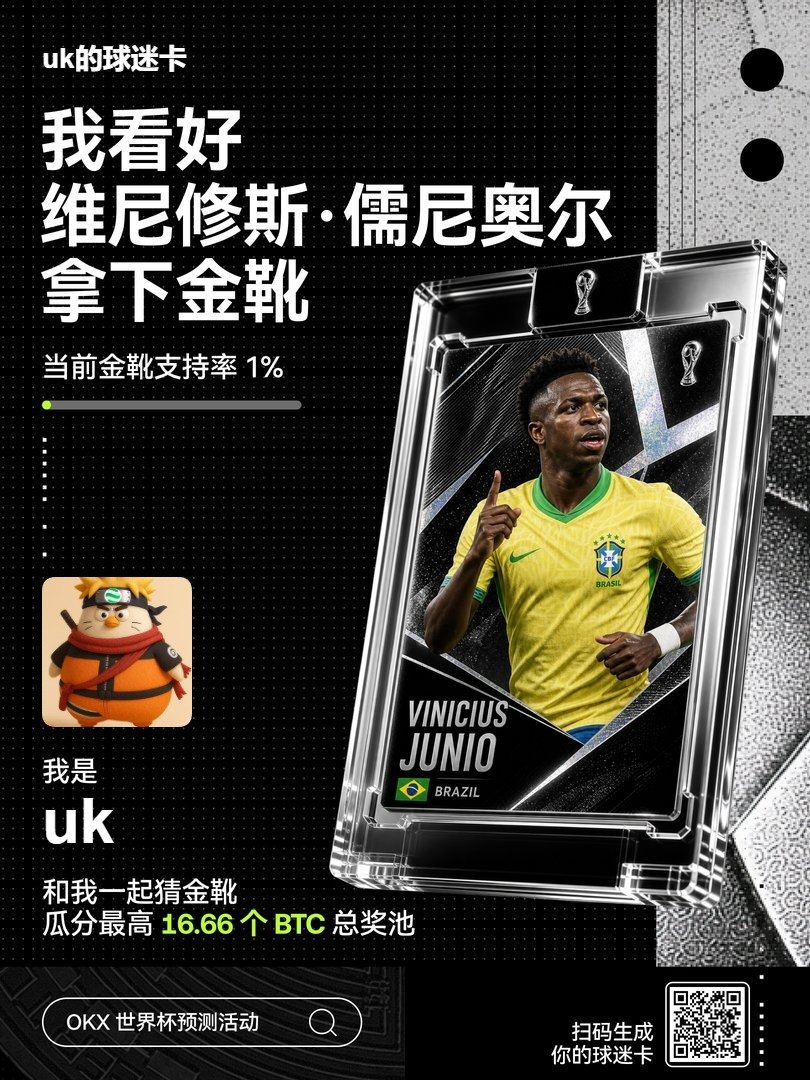 UkDavid10's tweet photo. 虽然哈宝现在形势不太乐观，但我还是想看“王老吉哈兰德”在世界杯上火力全开，最好来一场对阵“补水姆巴佩”的名场面😂

这次 OKX 世界杯积分预测活动真的挺上头，边看球边玩预测，氛围感拉满！希望以后多安排这种活动😄

#OKX世界杯 https://t.co/K5owIMEcJi