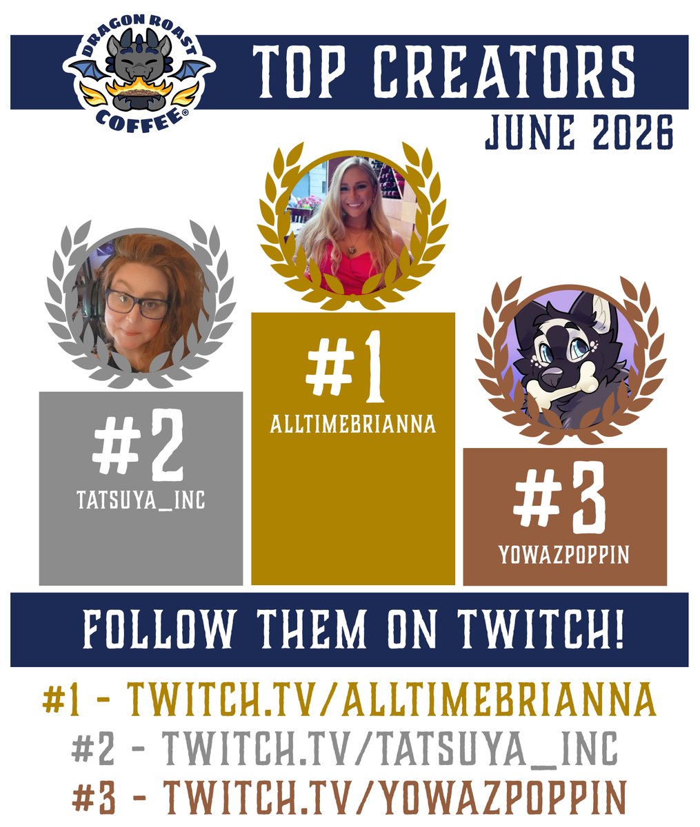 DragonRoast's tweet photo. Today we wanted to shout out some of the amazing content creators we get to work with and shout out the 3 top affiliates for June! 
Go read about them here: https://t.co/dy3GWoRSmW

@_alltimebrianna @IncTatsuya @YoWazPoppin https://t.co/JzKppv6t4o