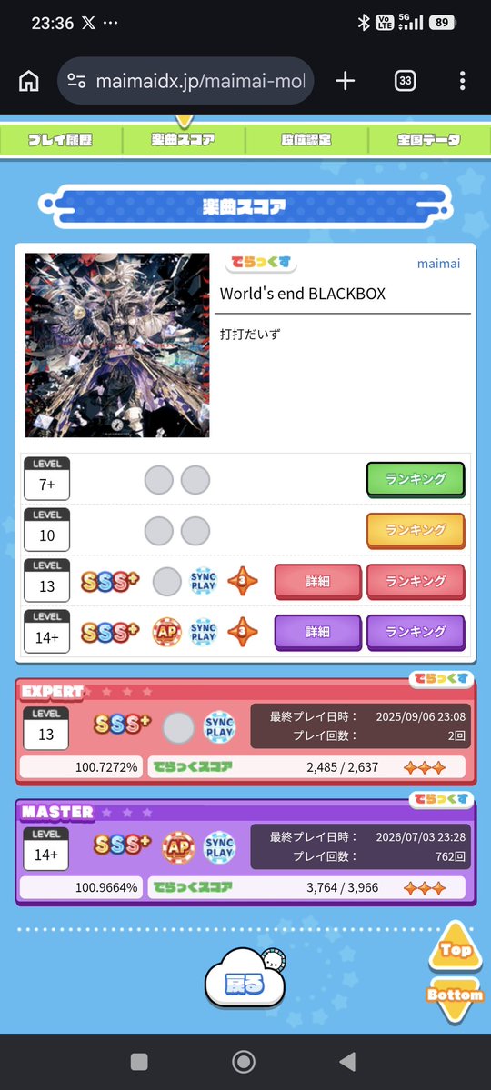 kiino_mai's tweet photo. 本当に夢じゃないよな…
苦節762回…
World's end BLACKBOX
ALL PERFECT!!!
何回心が折れたことか。
本当に終わってよかった…
#maimai https://t.co/5B9C4UMCwa
