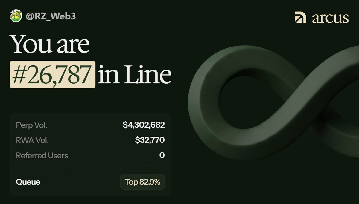 RZ_Web3's tweet photo. One of the cleanest plays on the next wave of on-chain markets is @arcus_xyz 👀

24/7 stock tokens + perps, zero-fee spot, self-custody, Robinhood Chain, and the team behind dYdX!

Real assets. Crypto speed. Early access.

I've joined the waitlist, you can also do it:
https://t.co/G5hLylQXyy