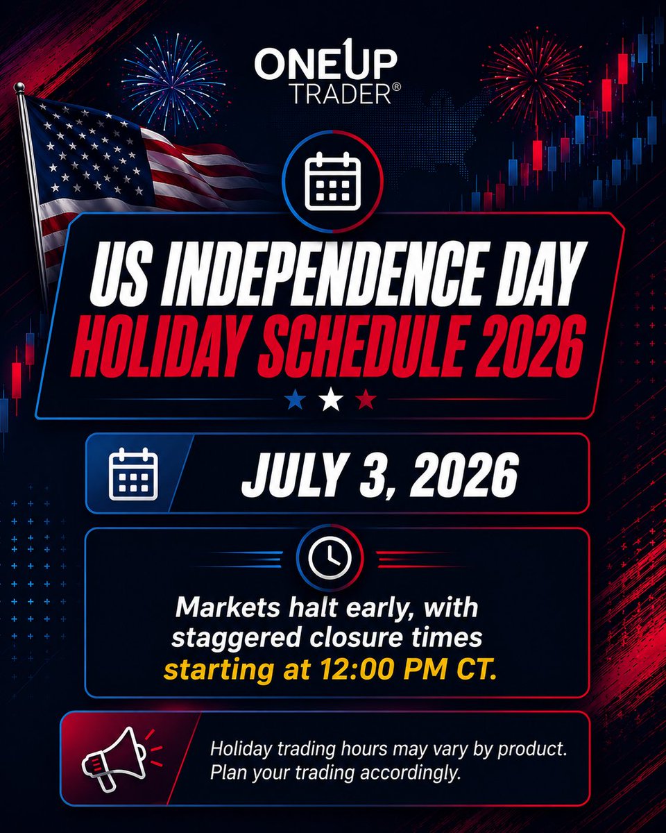 OneUpTrader tweet picture