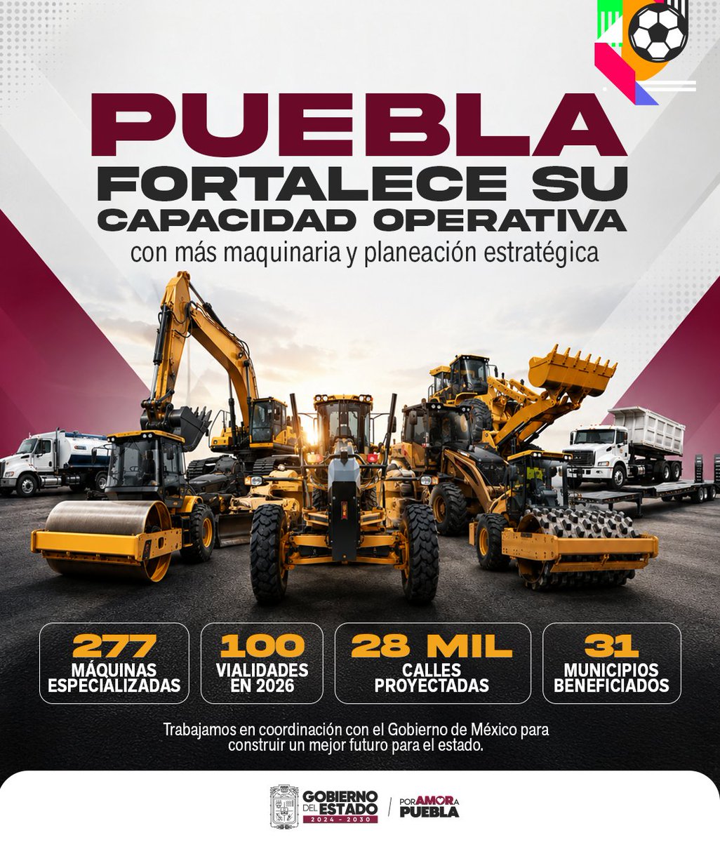 Gob_Puebla's tweet photo. Maquinaria estatal para caminos que conectan mejor. 🚜🛣️

Puebla cuenta con 277 máquinas especializadas para atender vialidades, con 100 obras previstas en 2026, 28 mil calles proyectadas y beneficios para 31 municipios.

El gobernador @armentapuebla_ suma esta estrategia al trabajo coordinado con la presidenta @Claudiashein para mejorar la infraestructura y el bienestar de las familias poblanas. 🏗️

#PorAmorAPuebla