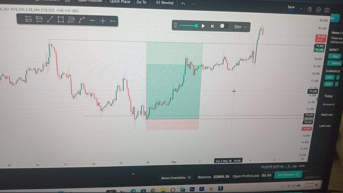 PeterM9496's tweet photo. @iamdakejr I've been backtesting and struggling for capital since please see me through i have the skills indeed .

Below are my backtesting and forward testing results. All i lack capital or prop acc.

God bless you 
Thanks in advance https://t.co/gbH6nxKT3x