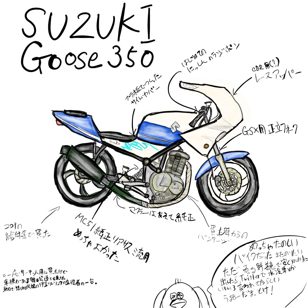 ryko_is_ted's tweet photo. 手放したバイクは乗らなくてもいいと思ってるけどこれはまた乗りたいバイク https://t.co/7Y3BkiZnm6