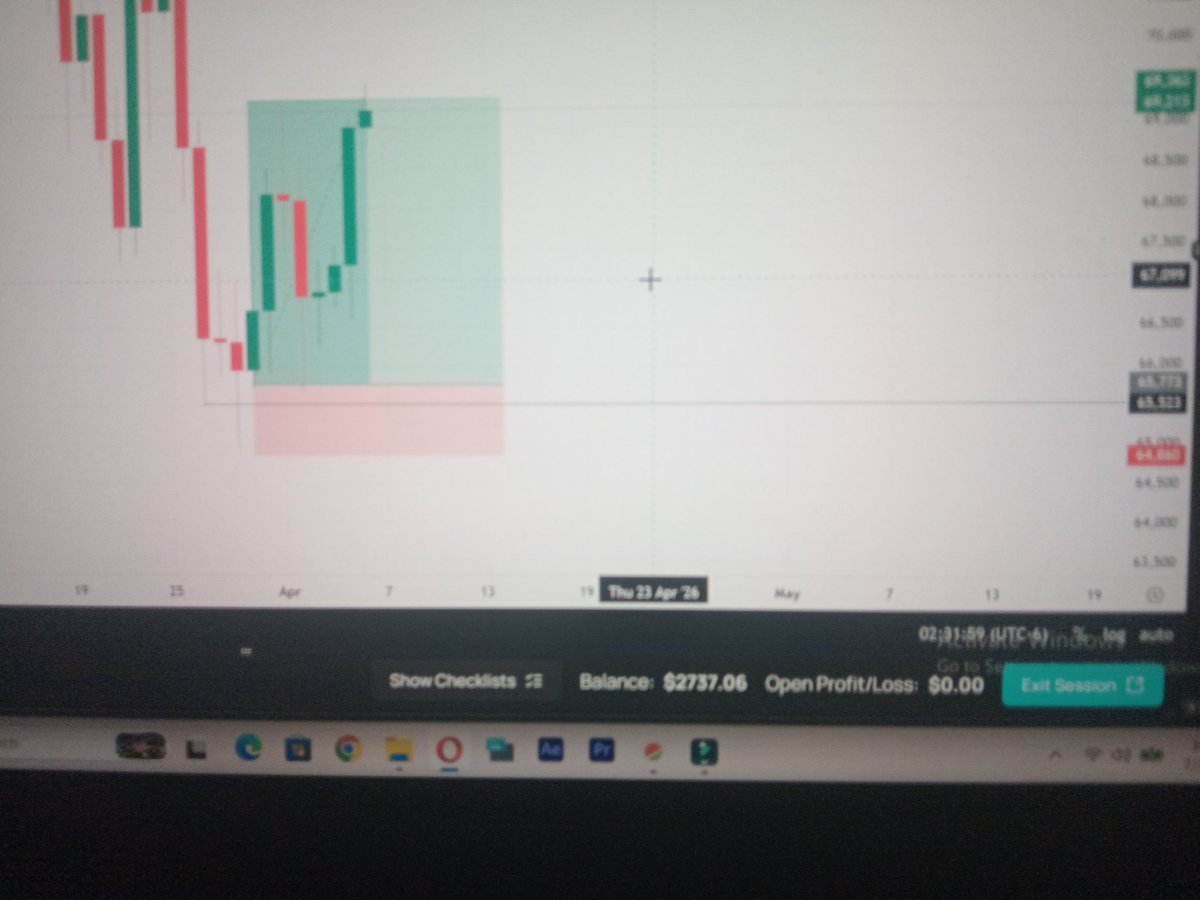 PeterM9496's tweet photo. @iamdakejr I've been backtesting and struggling for capital since please see me through i have the skills indeed .

Below are my backtesting and forward testing results. All i lack capital or prop acc.

God bless you 
Thanks in advance https://t.co/gbH6nxKT3x
