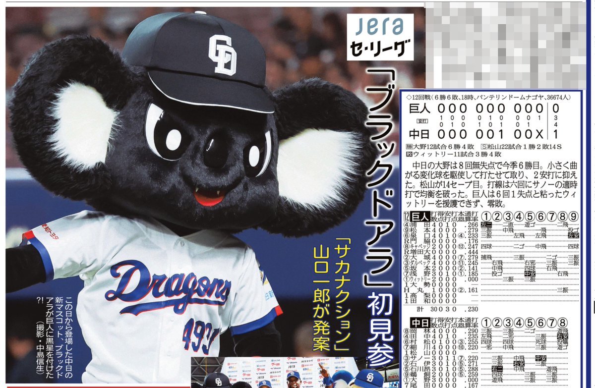 サンケイスポーツ（サンスポ）公式 (@sankeisports) / Posts / X