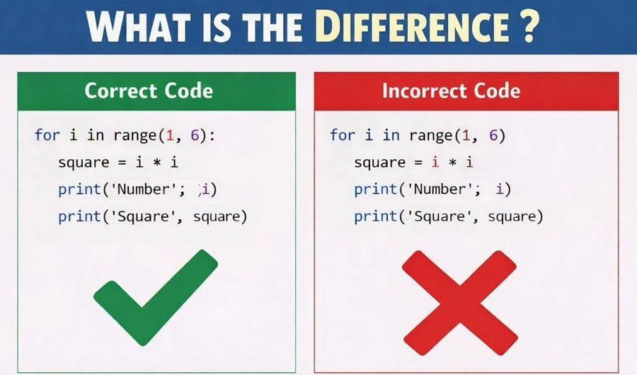 Python Programming tweet media