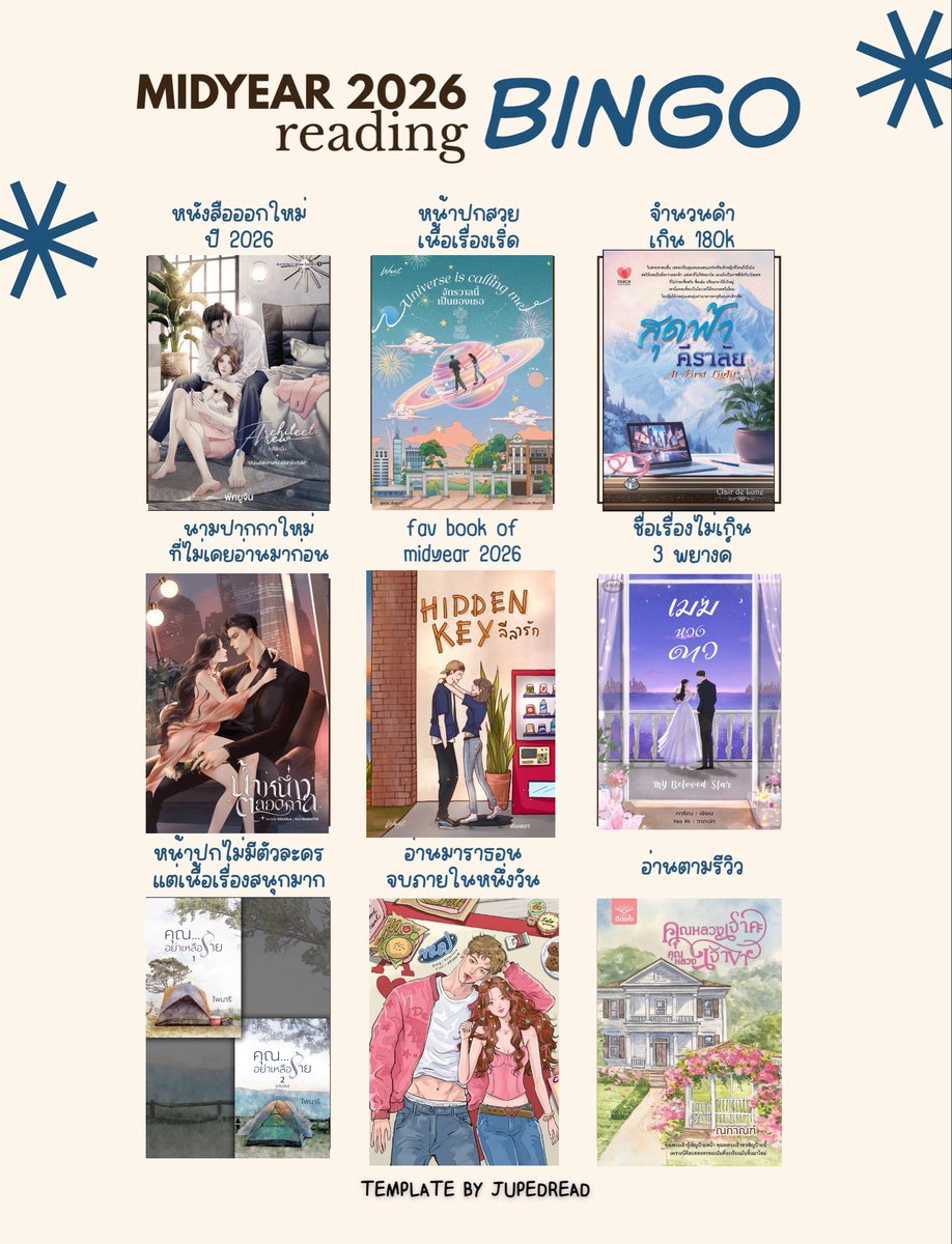 Nnccppjj's tweet photo. ส่งการบ้านค่า 🙌🏻💗 https://t.co/OkglTVFECJ