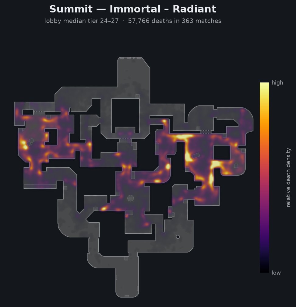 VALSTATS tweet media