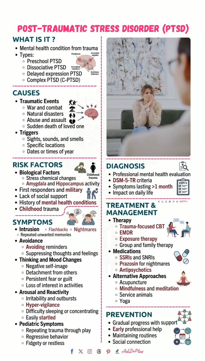 AskDoctorPlus's tweet photo. Post-Traumatic Stress Disorder (PTSD): Signs, Causes, Diagnosis &amp; Treatment
#PTSD #MentalHealthAwareness #PostTraumaticStressDisorder #MentalHealthEducation #askdrplus https://t.co/FTUE9aWP84