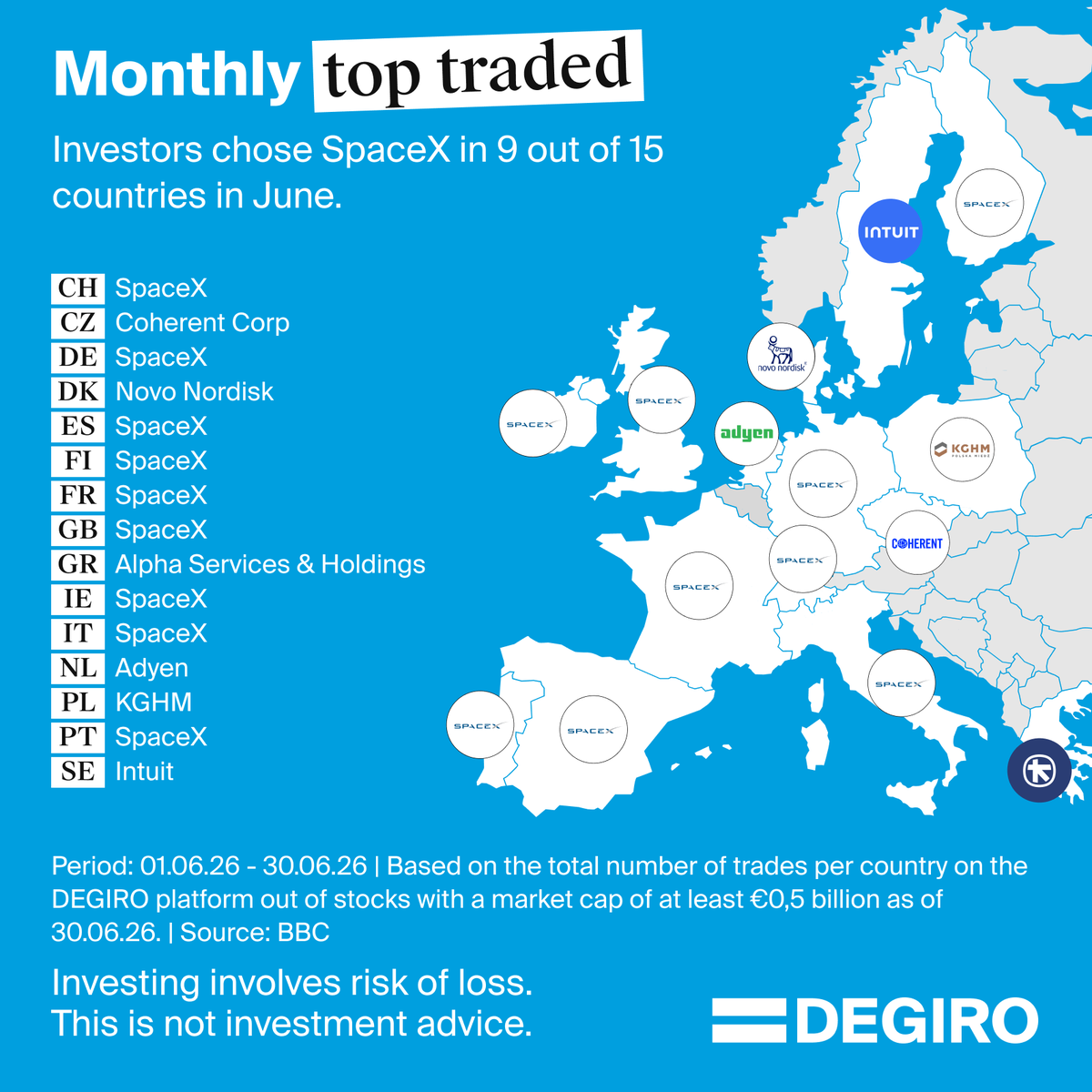 DEGIRO's tweet photo. What’s your opinion on SpaceX? The company raised $85,7 billion when it went public on 12 June. It was the biggest initial public offering in history, elevating CEO Elon Musk to trillionaire status for less than two weeks due to SpaceX shares plunge. #FinancialLiteracy #Investing https://t.co/sbTnoSgJdO