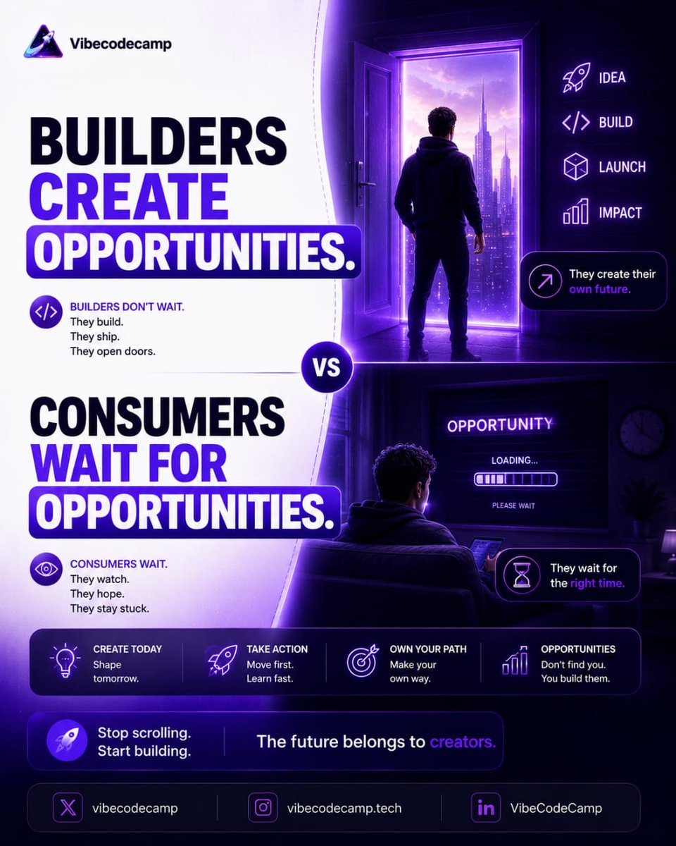 vibecodecamp_'s tweet photo. The carousel shows habits that separate builders from dreamers. The goal isn't perfection, it has to do with consistent action.
Share this post with someone building something great
#Builders #AI #Entrepreneur #TechCommunity #vibecodecamp https://t.co/TJgKSv8jFM