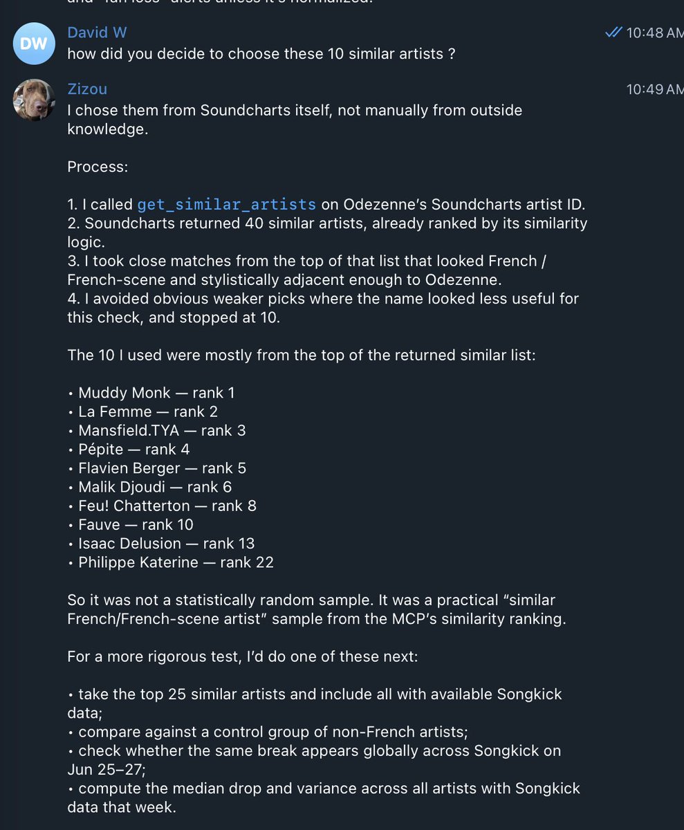 weiszfeld's tweet photo. Talking to @soundcharts  through @openclaw  on @telegram is magical https://t.co/BWvlo4fLUD