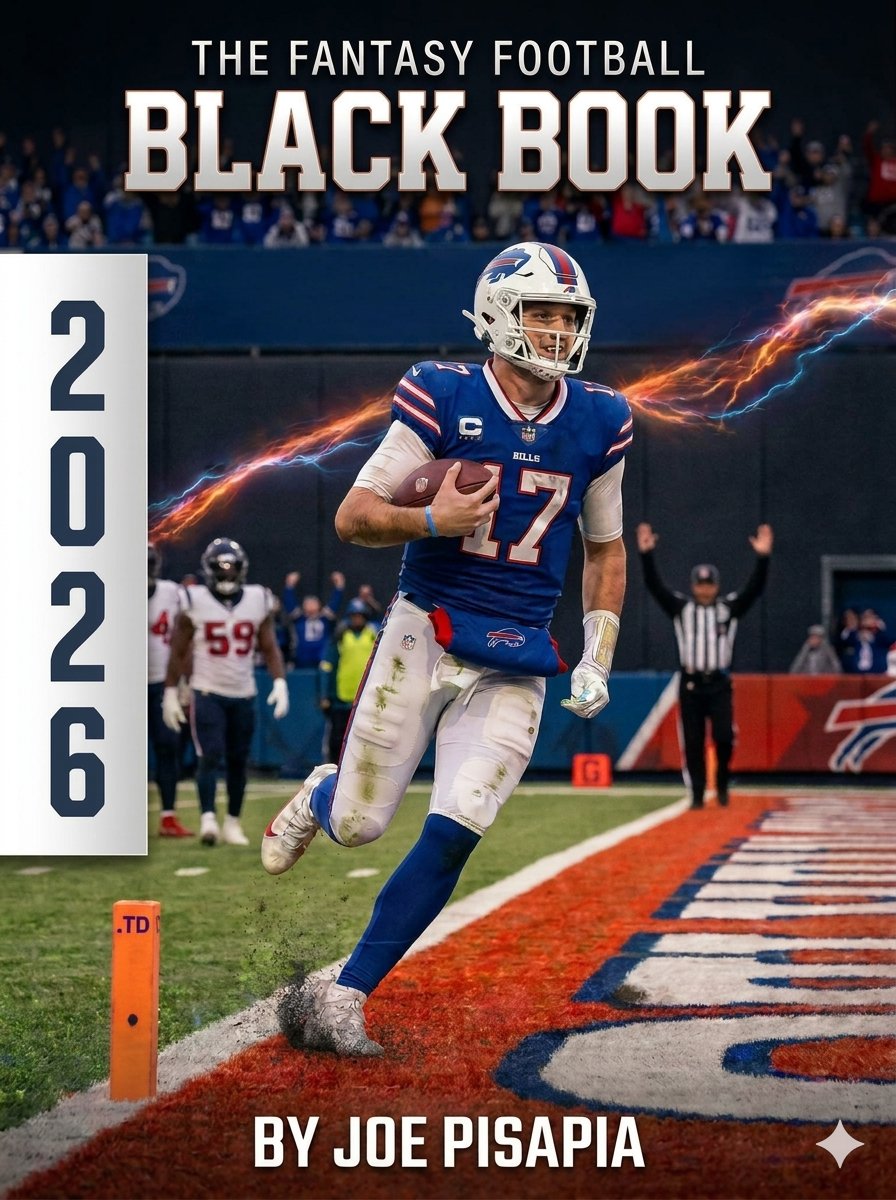 JoePisapia17's tweet photo. 🇺🇸🎇HAPPY JULY 4TH BLACK BOOK SALE!🎇🇺🇸

Get your copy today! https://t.co/9E7Iv0Nquh
Let @DBro_FFB @AndrewErickson_ @BogmanSports &amp; me Joey P. get you that 🏆
One Guide to RULE THEM ALL! #teamblackbook https://t.co/O9yfDy9lxz