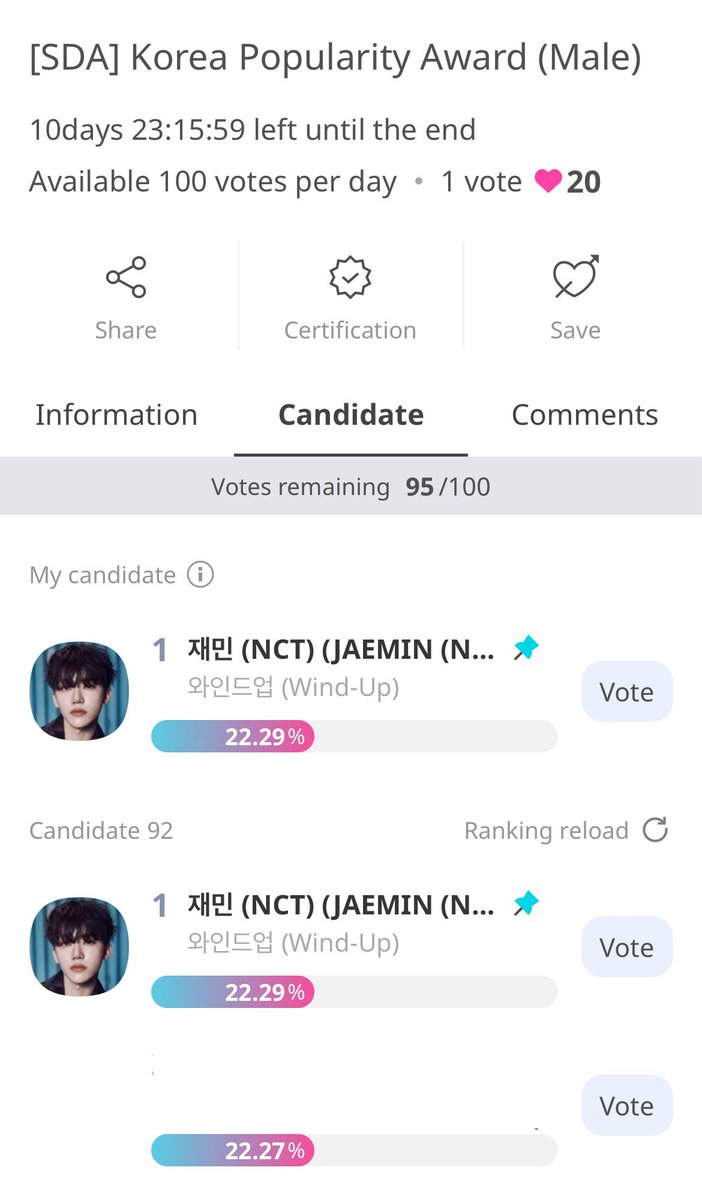 hourlyjaeminn's tweet photo. IDOLCHAMP 아이돌챔프
재민 (NCT) (JAEMIN (NCT)) 와인드업 (Wind-Up) 투표 완료🗳️

Jaemin is currently ranked #1! 🔥👏🏻
However, the gap is still very small, and there are more than 10 days left to vote.
Stay focused and keep voting for Actor Na Jaemin to widen the gap and keep him at #1! ❤️💪🏻

🔗 https://t.co/tYWzel7zHu  
🔚 July 14, 2026 
🎯 TOP 1

#나재민 #JAEMIN #재민 #ジェミン 
#VoteforNAJAEMIN
