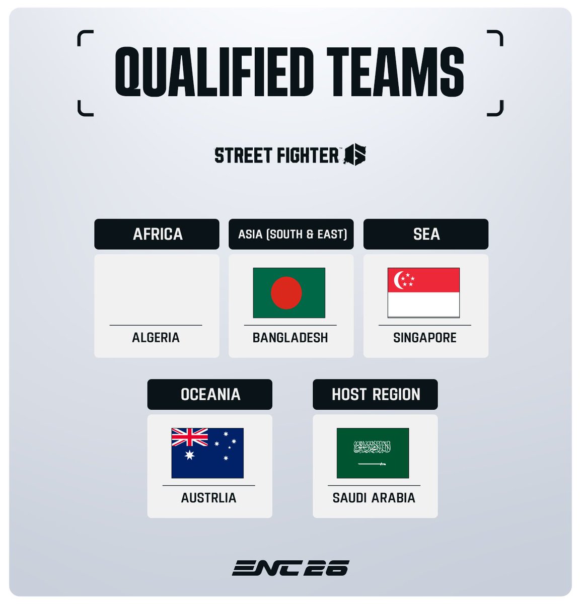 ENC_EN's tweet photo. A big shout-out to Panama and Bangladesh on their first-ever qualification for ENC26! https://t.co/er0KpEnWfY