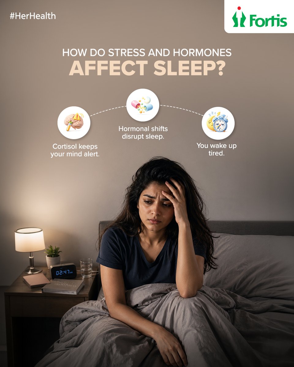 fortis_hospital's tweet photo. A restless night isn't always just about stress or a busy schedule.

Your hormones play an important role in regulating your sleep cycle, and when they're out of balance, falling asleep or staying asleep can become more difficult. Factors such as stress, hormonal fluctuations and elevated cortisol levels can leave you feeling exhausted, even after a full night's rest.

Understanding the connection between hormones and sleep is the first step towards better rest and overall wellbeing.If sleep disturbances are affecting your daily life, don't ignore the signs.

Walk in to consult with our experts for timely guidance: https://t.co/QSipW186Le

#FortisHealthcare #AtFortisWeCare #HerHealth