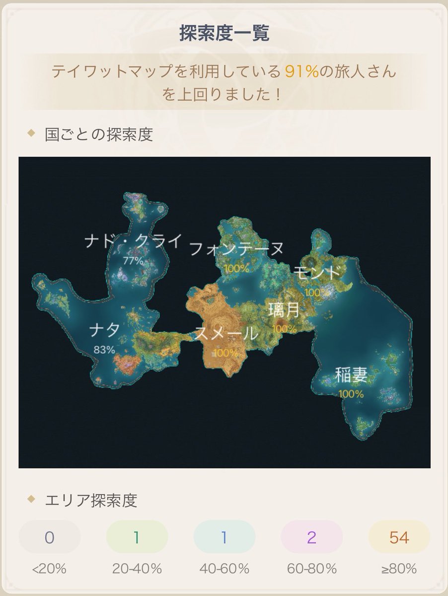 rum_dq's tweet photo. @ryogapon0729 これなんでねぇ…。 https://t.co/dat8FDNf5b