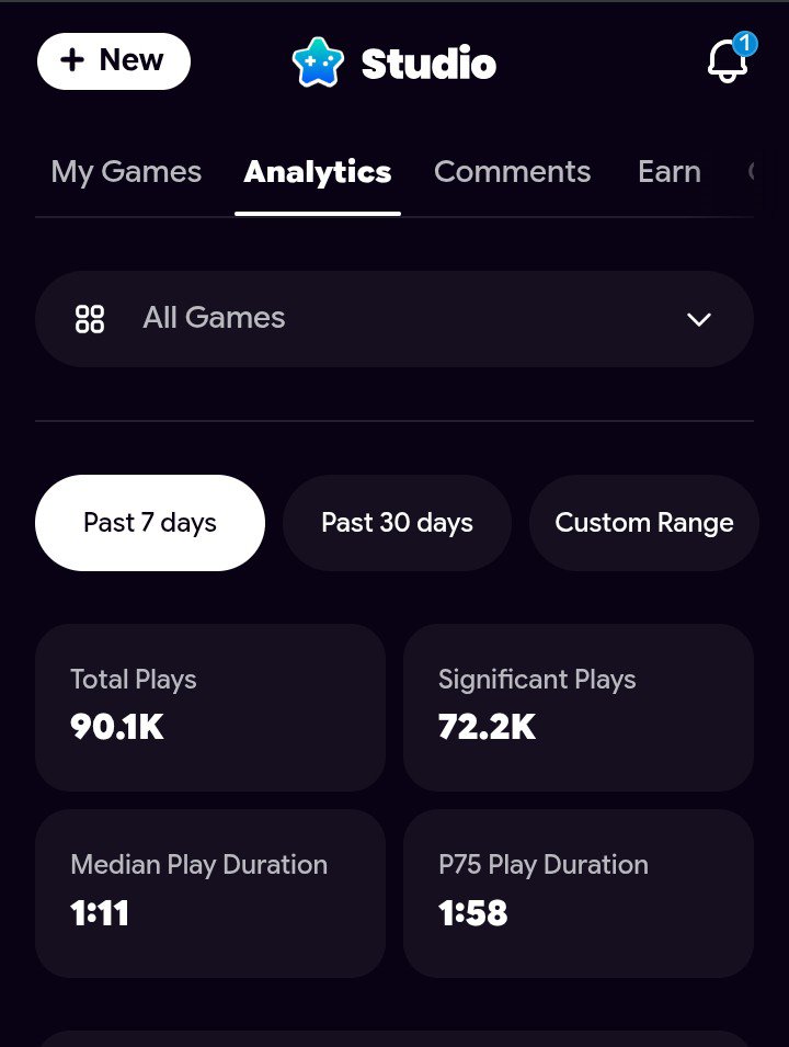 Akiradevx's tweet photo. Im happy to announce my games passed 90k plays thanks to @PlayAstrocade. I will always continue to make new fun games and new connections. https://t.co/gglzrLzTC8