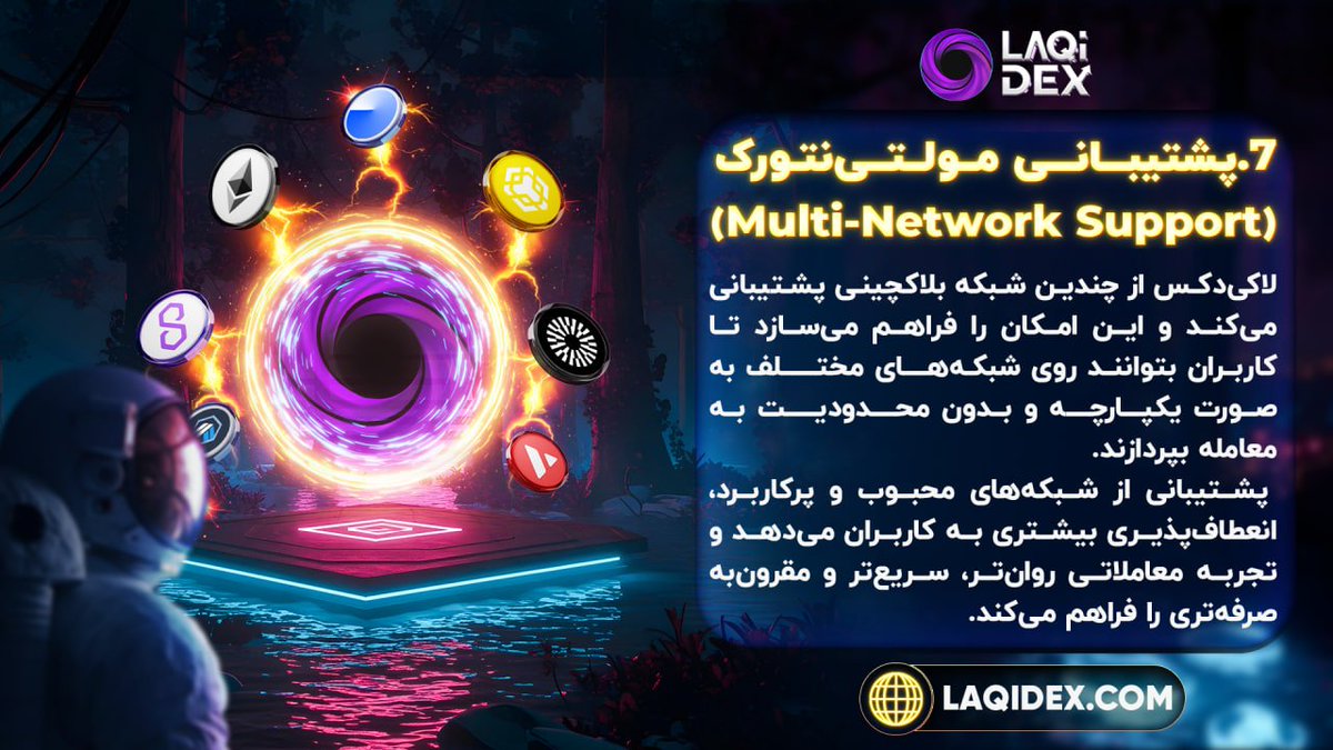 _TOBTC's tweet photo. 🌐 معامله آسان در میان شبکه‌های مختلف

❤️ صرافی غیرمتمرکز #LaqiDex از چندین شبکه بلاک‌چینی پشتیبانی می‌کند و به معامله‌گران این انعطاف‌پذیری را می‌دهد تا به بازارهای متنوع و نقدینگی گسترده دسترسی داشته باشند.
— همگی در یک تجربه غیرمتمرکز و یکپارچه.

⚡     اجرای سریع‌تر معاملات
📊     انعطاف‌پذیری بیشتر
🔗     دسترسی به شبکه‌های بلاک‌چینی محبوب و پرکاربرد
ساخته‌شده برای اینکه معاملات غیرمتمرکز را روان‌تر، دردسترس‌تر و کارآمدتر کند.

👉 https://t.co/DNEl0cEJVV
