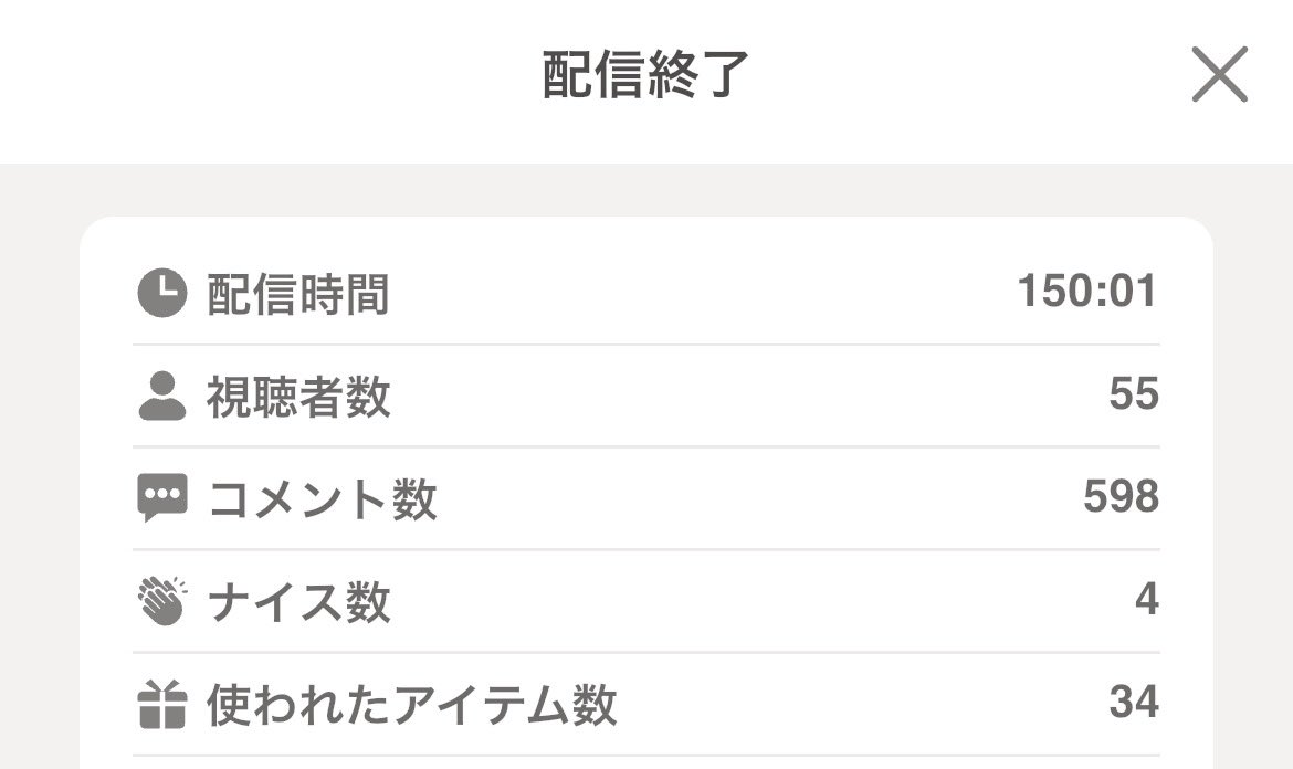 lamp_js's tweet photo. 7月3日のリザルト🐮💡

きてくれてありがとう〜！延長付き合ってくれてありがとうございました🥹

おにぎりも無事に握れて明日の準備OK(>ᴗ<)
明日から二日連続おバイトなので気合いいれて寝ます🔥

沢山話せて私も楽しかったよ〜！！🥰 https://t.co/AEybZqi9S2