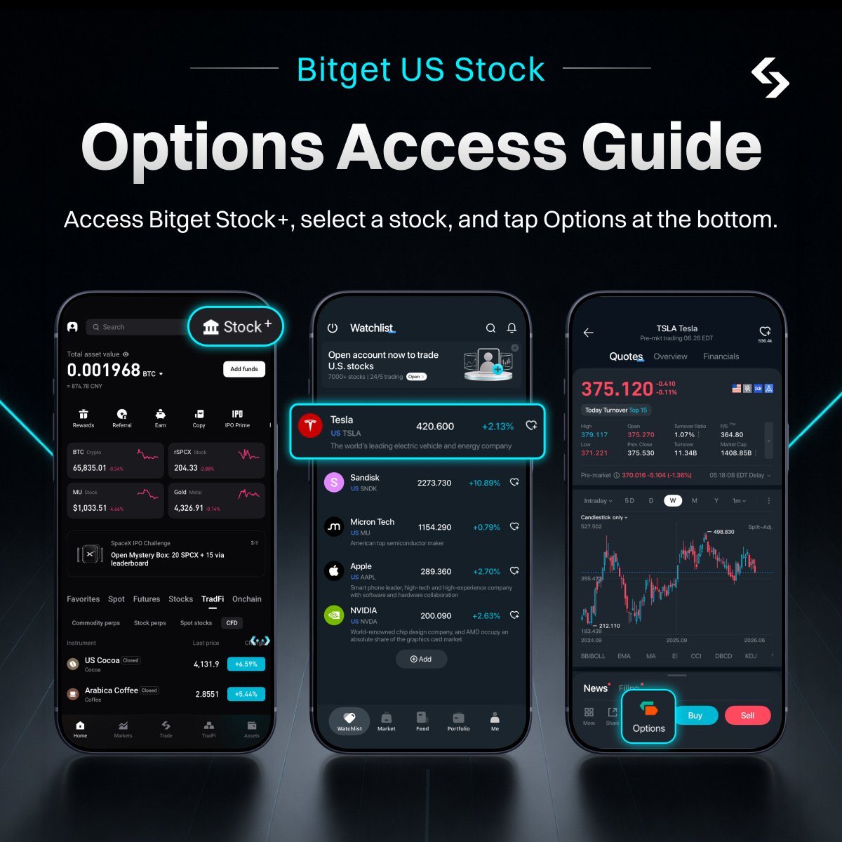 Chuk_son1's tweet photo. One thing I like about options is that the risk is defined from the start. Seeing the $AAPL example in the Builder Kit reminded me that consistency usually comes from having a plan not chasing every move.

Markets are closed, so I’m planning for Monday with #BitgetStockOptions https://t.co/2RoUfeQcA7