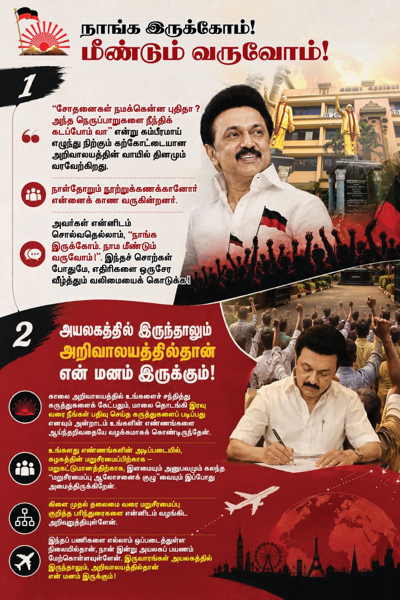 mkstalin's tweet photo. “நாங்க இருக்கோம். மீண்டும் வருவோம்!” - இதுதான் அறிவாலயத்தில் நான் கேட்கும் உடன்பிறப்புகளின் குரல்.

நாள்தோறும் அறிவாலயத்திற்கு வரும் நூற்றுக்கணக்கான உடன்பிறப்புகள் புது உற்சாகத்தையும் ஊக்கத்தையும் அளிக்கின்றனர்.

உடன்பிறப்புகளின் உணர்வுகளை உள்வாங்கி, திராவிட முன்னேற்றக் கழகத்தின் அடுத்த நூறாண்டுகளுக்கான பயணத்தைத் திட்டமிடும் பணிகளைத் தொடங்கியுள்ள நிலையில், இருவாரப் பயணமாக நாளை அயலகம் செல்கிறேன்.

அயலகத்தில் இருந்தாலும் அறிவாலயத்தில்தான் என் மனம் இருக்கும்!

#LetterToBrethren