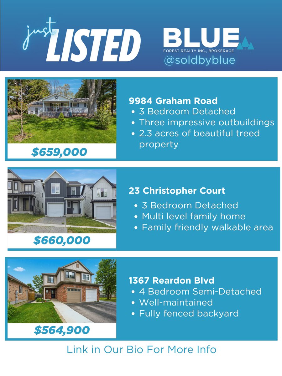 BLUEForestRE's tweet photo. JUST LISTED!
These amazing properties have just hit the market!๐ Our #bluetiful agents are excited to help find your dream home throughout Southwestern Ontario! ๐๏ธ
#ldnontrealestate #soldbyblue #londonsbestbrokerage https://t.co/XkonwOWD4g