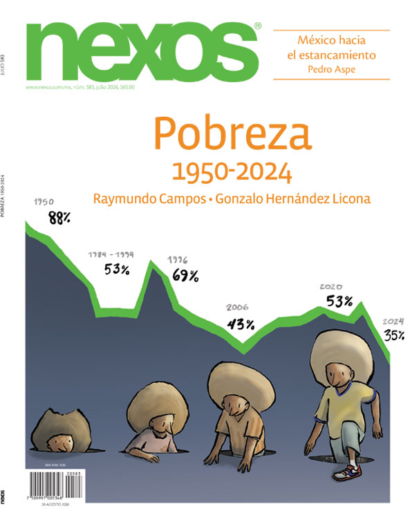 ceeymx's tweet photo. 📖 Recomendamos la edición de julio de @nexosmexico, dedicada al tema “Pobreza 1950-2024”.

En ella, @rmcamposvazquez y @GHLicona analizan la evolución de la pobreza en México durante las últimas décadas, los avances alcanzados y los retos pendientes. 📈🔍https://t.co/c7UvlhCfzQ https://t.co/PODm4BhEhk