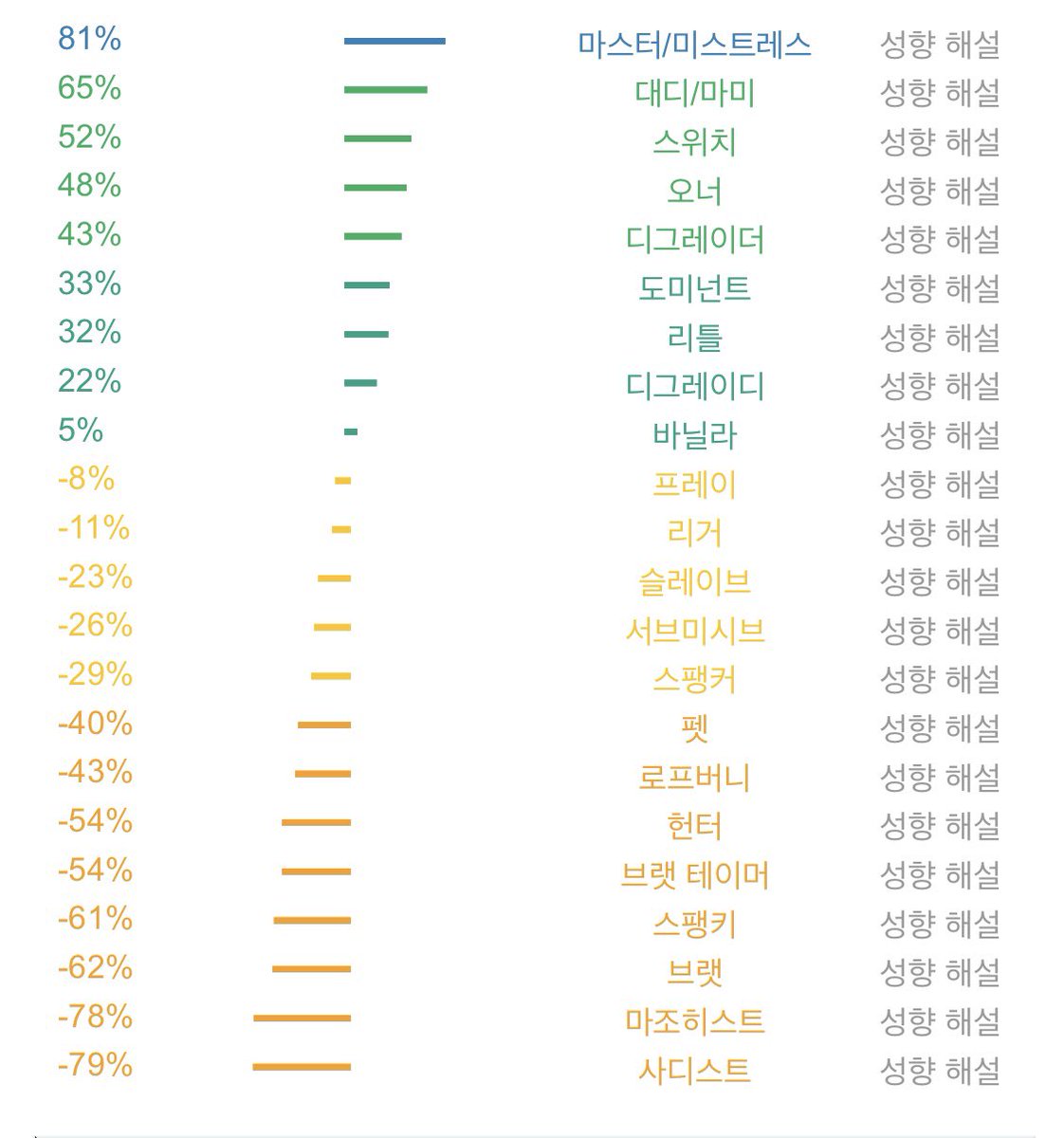 samgak2n's tweet photo. 내생각에 난 스위치가 맞음. 리틀이 이렇게 작을리가 없는데 https://t.co/3n3nuGVnO0