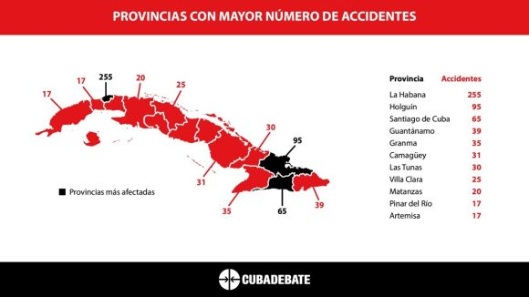 yamilers2022's tweet photo. La accidentalidad laboral también es un tema de #saludpública y #derechoslaborales. En #Cuba se trabaja por la prevención de los #accidenteslaborales
https://t.co/GGUF9cZoxg https://t.co/OP0L6TPEwh