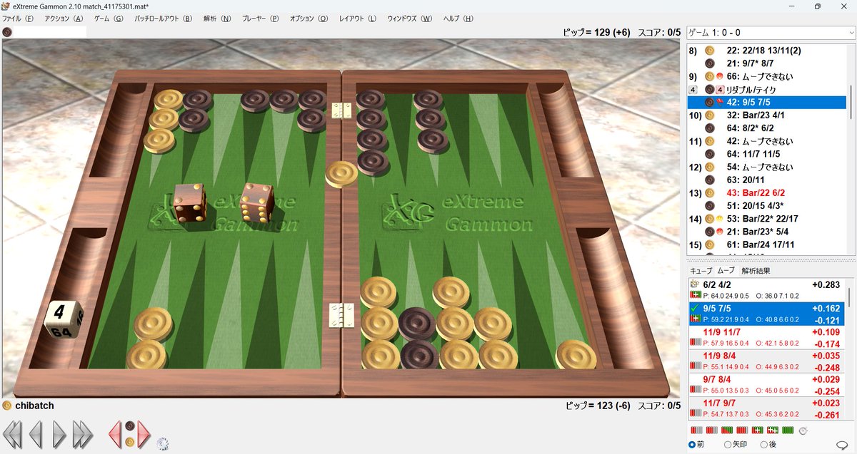 n_chibatch's tweet photo. #backgammon
黒42に学ぶ。リターンショットを抑える、5ポイントメイクは次でも間に合う。 https://t.co/0EjlOQ9DO3